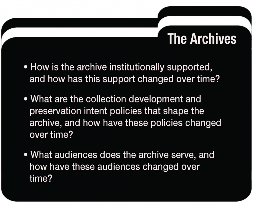 What is an archive?